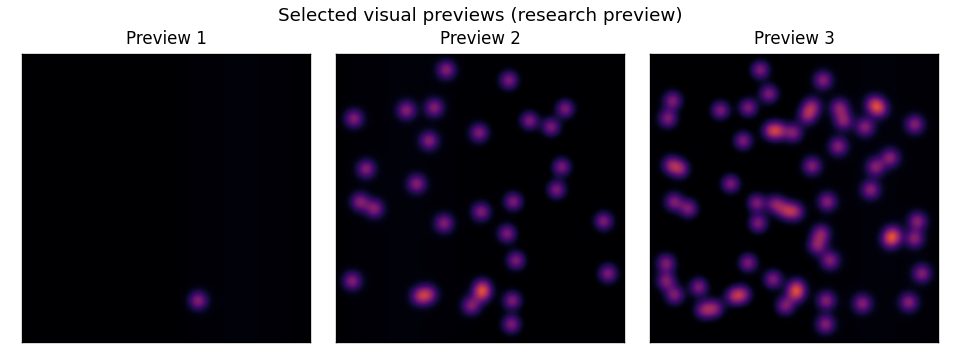 QMF — Quantum Measurement Flow preview